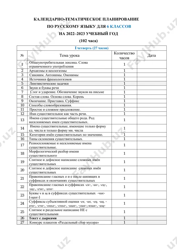 6 klass russkiy yazik ktp 2022-2023, — PDF