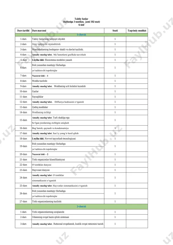 6-sinf_tabiiy fanlar taqvim 202200 — PDF