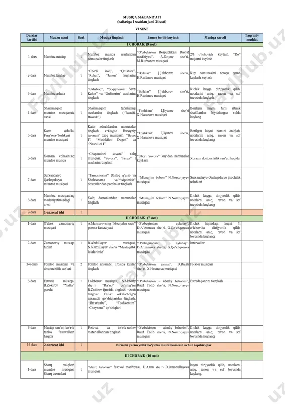 6-sinf musiqa — PDF