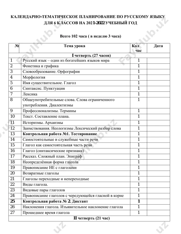 ktp po chetvertyas 6- klass — PDF