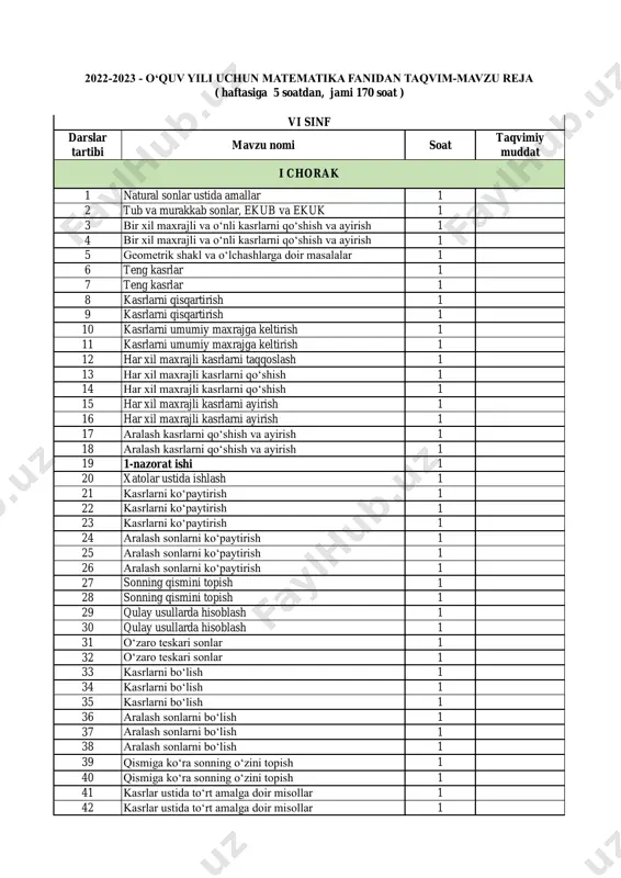 2022-2023. kalendar reja 6-sinf matematika — PDF