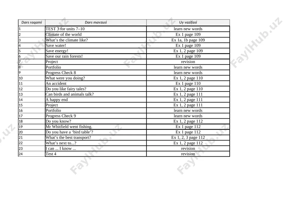 6-sinf 4-chorak — XLSX