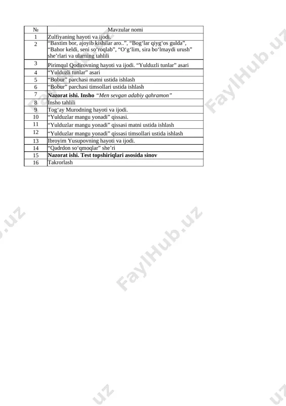 6-sinf adabiyot iv chorak ish reja — XLSX