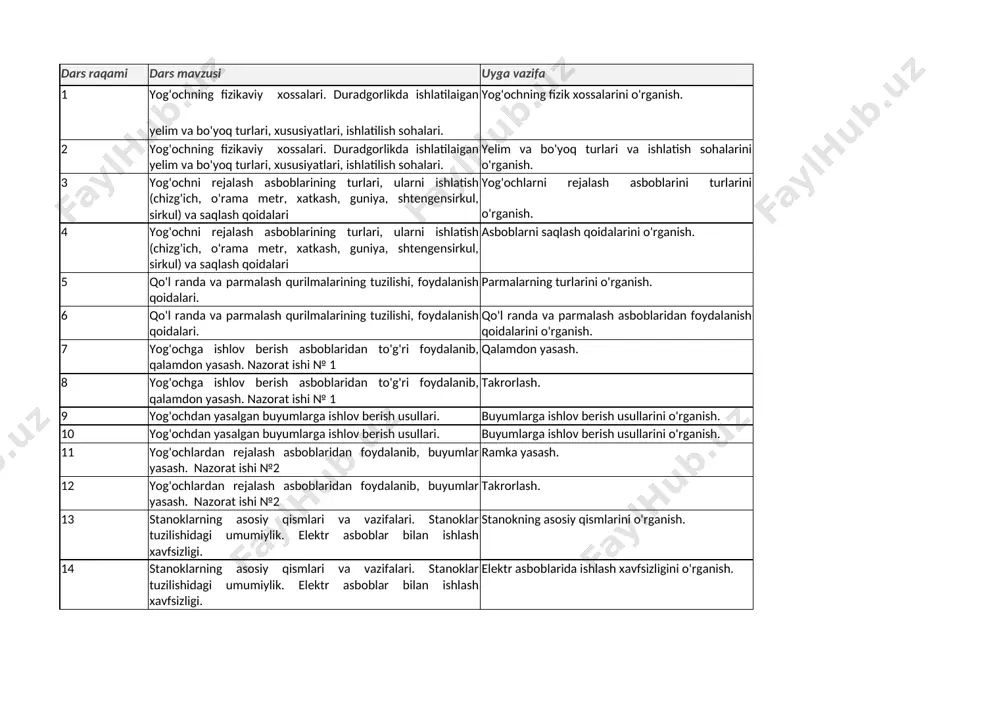 6-sinf texnologiya — XLSX