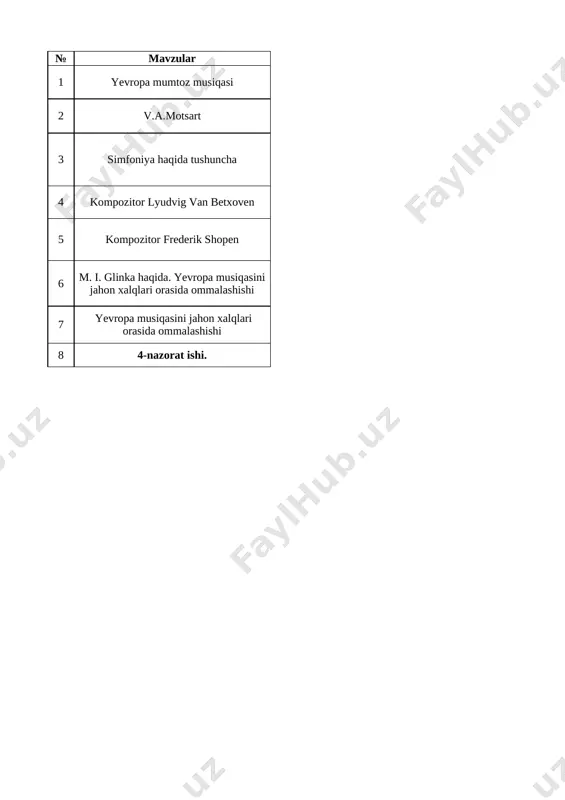 6-sinf 4-chorak. — XLSX