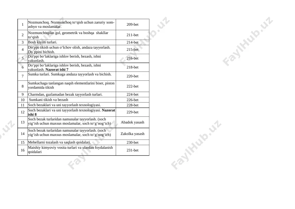 2021-2022 6-sinf kizlar 4-chorak — XLSX