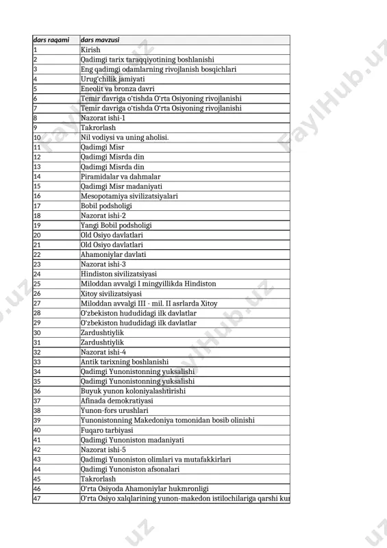 6-sinf tarix — XLSX