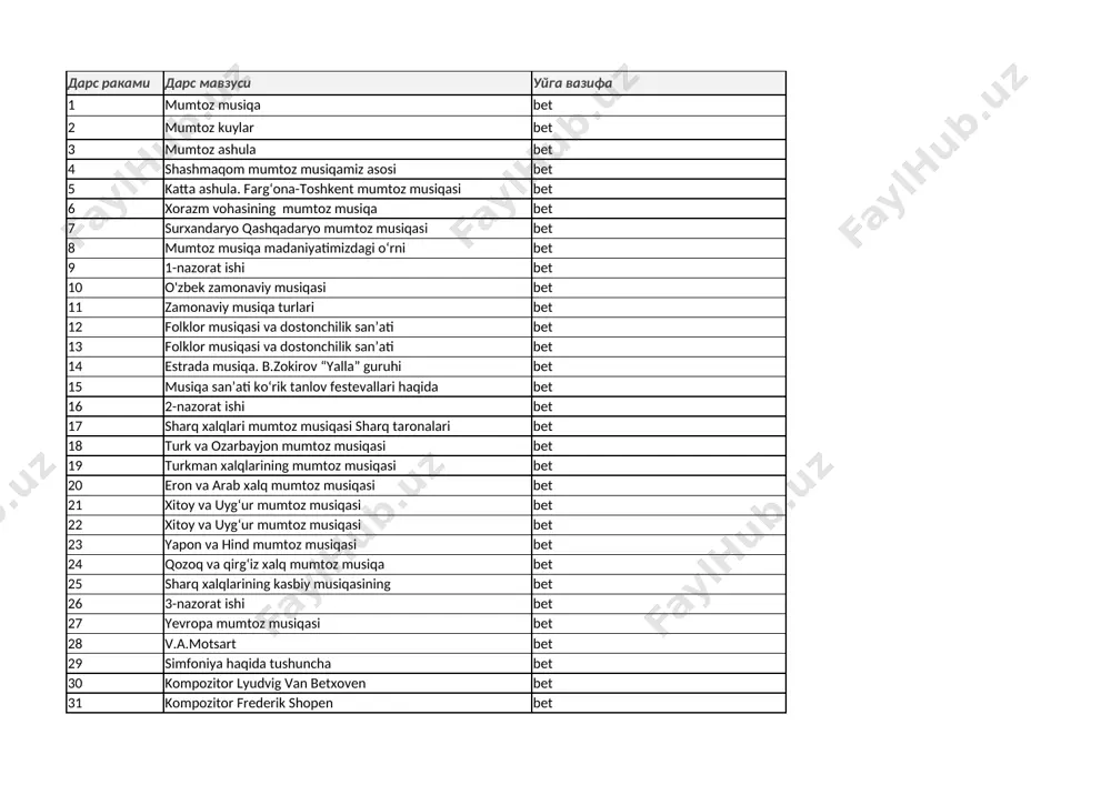 6-sinf musiqa — XLSX