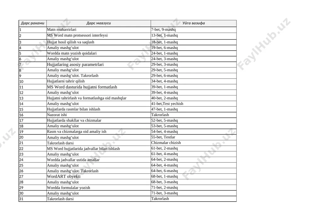 6-sinf informatika — XLSX