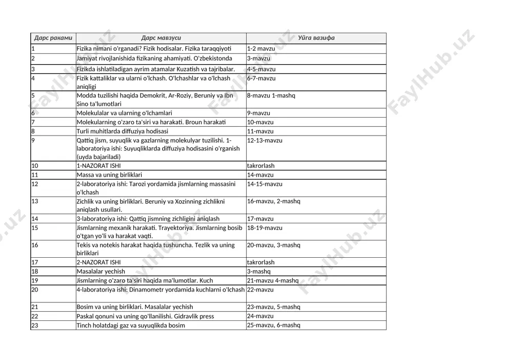 6-sinf fizika — XLSX