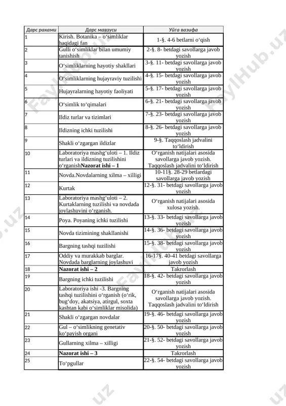 6-sinf biologiya — XLSX