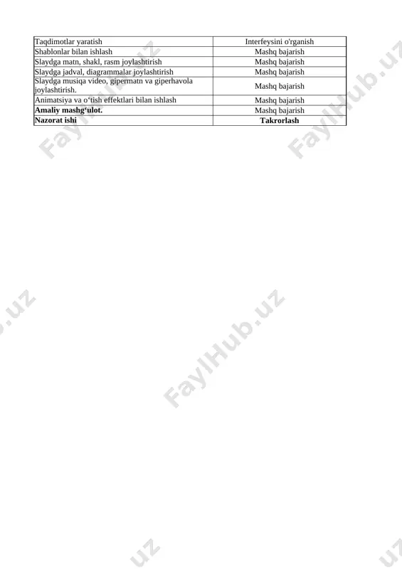 informatika 6-sinf 4-chorak yangi — XLSX