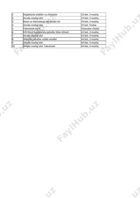 6-sinf informatika 3-chorak — XLSX
