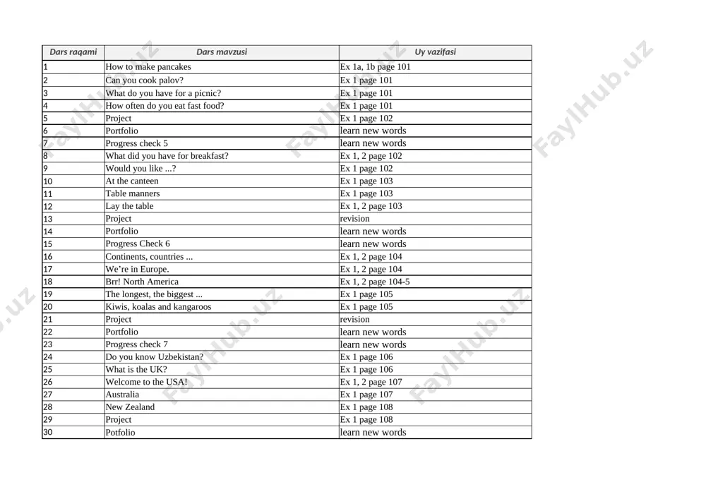 6-sinf 3-chorak — XLSX
