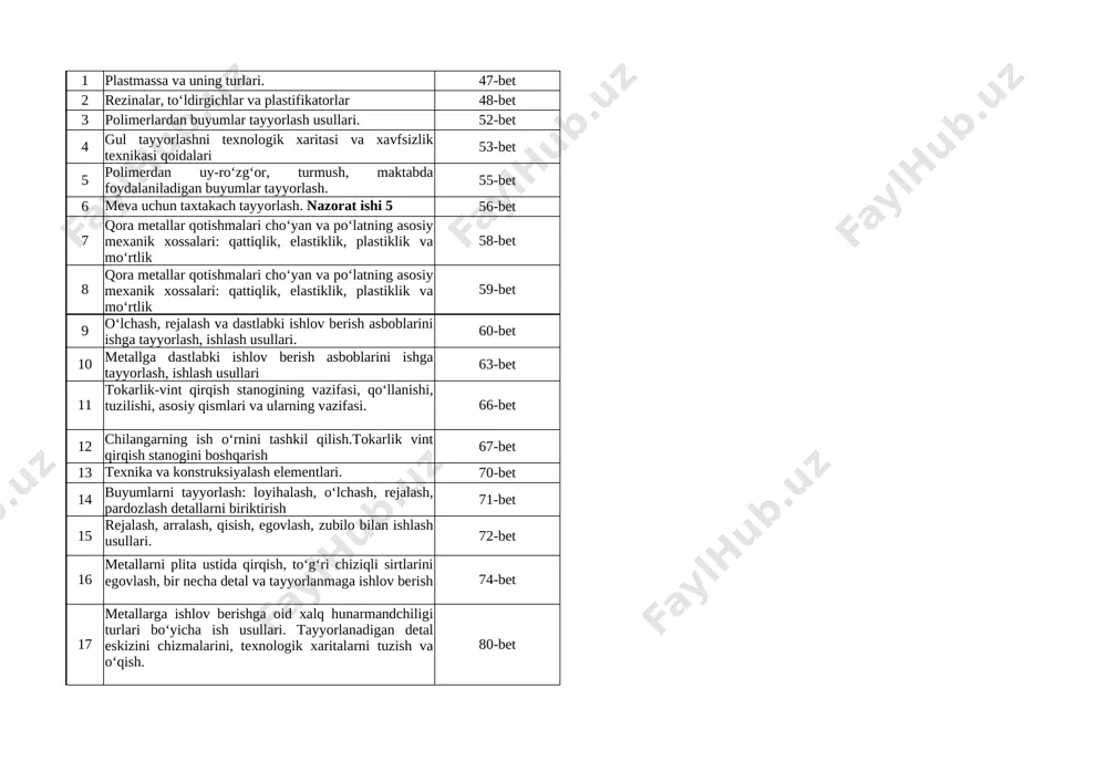 2021-2022 6-sinf ugil bolalar 3-chorak — XLSX