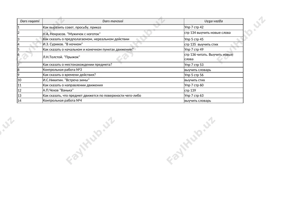 6 klass 2 chetv — XLSX