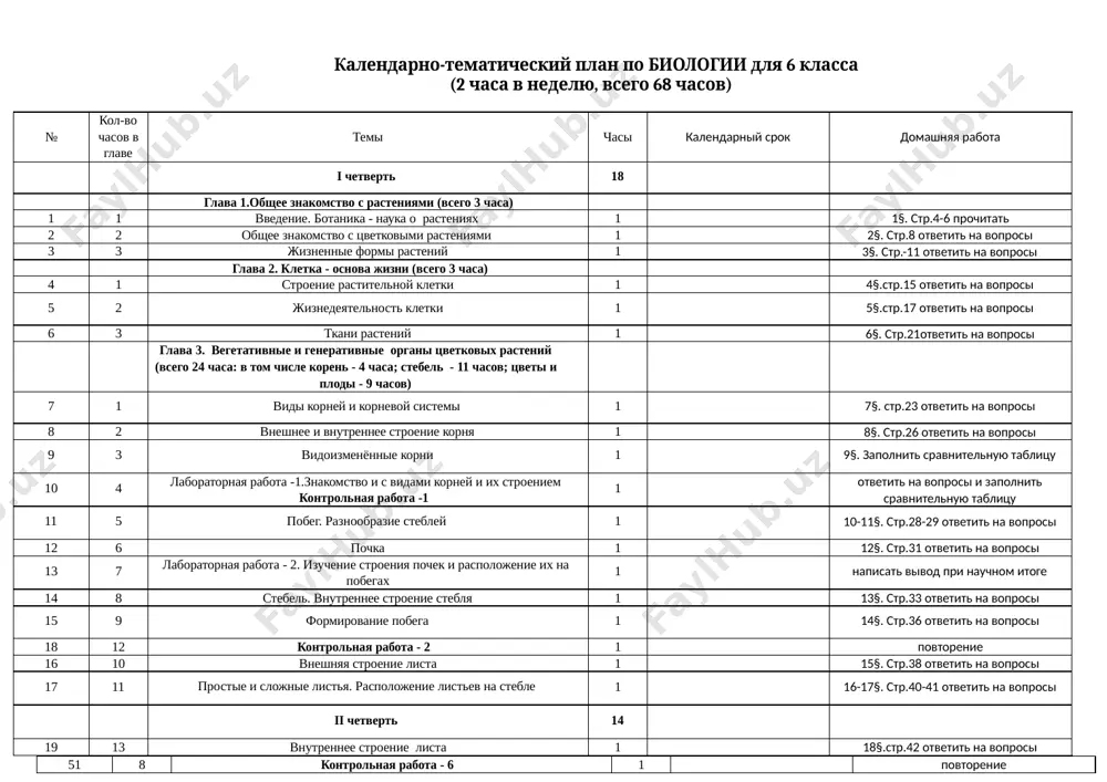biologiya 6-klass — DOCX