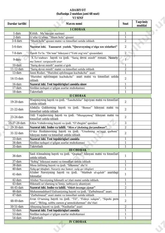 6-sinf adabiyot — PDF