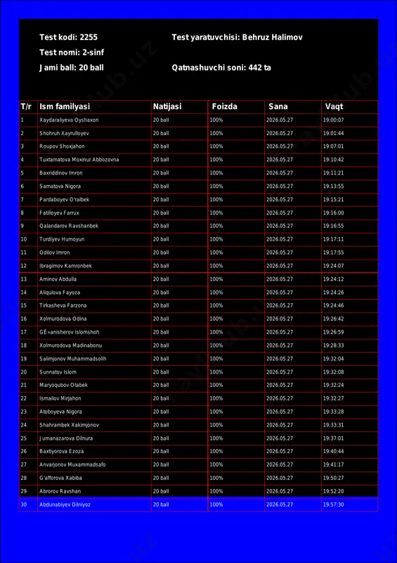 @math1234class_bot_2255-test_26-05-28 19-00-56 — PDF