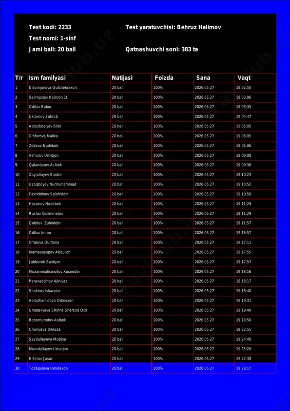 @math1234class_bot_2233-test_26-05-28 19-00-52 — PDF