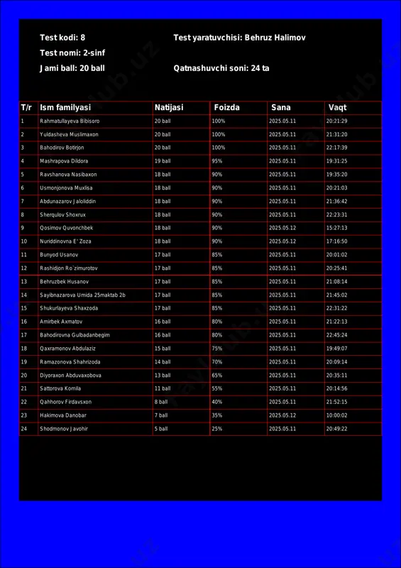@math1234class_bot_8 -test_25-05-12 18-00-42 — PDF