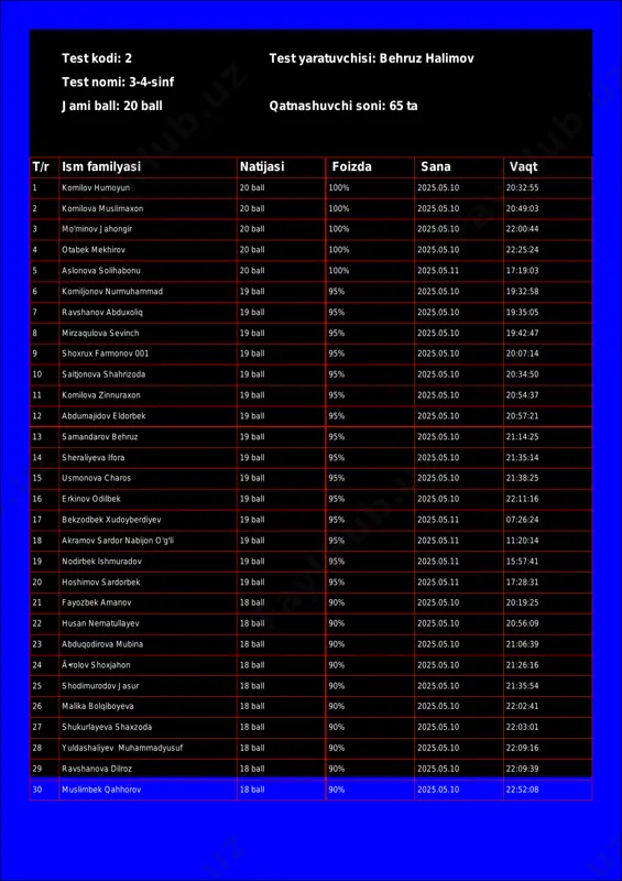 @math1234class_bot_2-test_25-05-11 17-58-23 — PDF