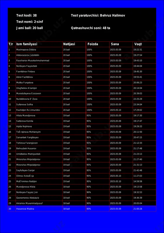@math1234class_bot_38-test_25-05-10 17-43-10 — PDF