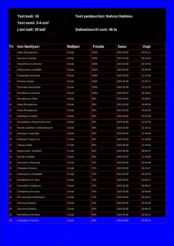 @math1234class_bot_34-test_25-05-09 17-29-06 — PDF