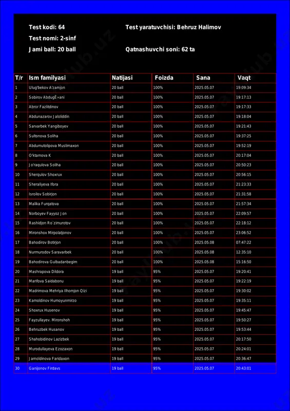 @math1234class_bot_64-test_25-05-08 18-17-17 — PDF