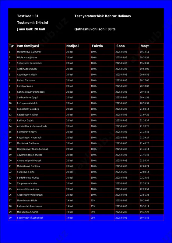 @math1234class_bot_31-test_25-05-07 17-58-13 — PDF