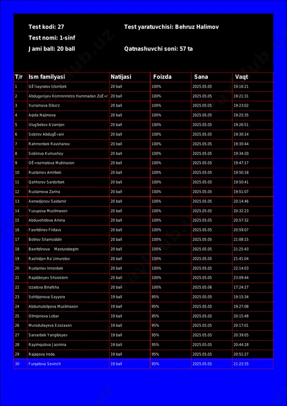 @math1234class_bot_27-test_25-05-06 17-50-55 — PDF