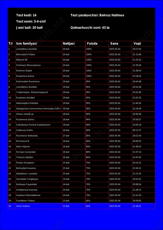 @math1234class_bot_14-test_25-05-05 18-08-07 — PDF