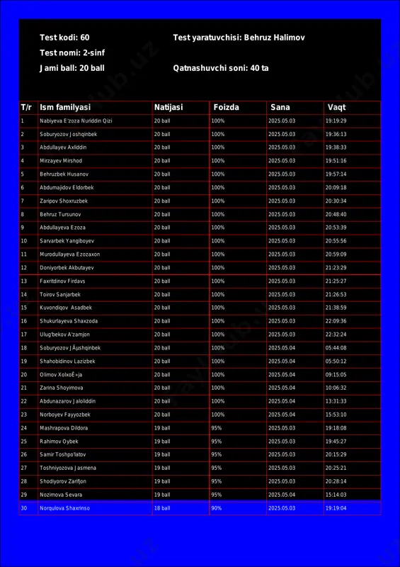 @math1234class_bot_60-test_25-05-04 17-23-34 — PDF