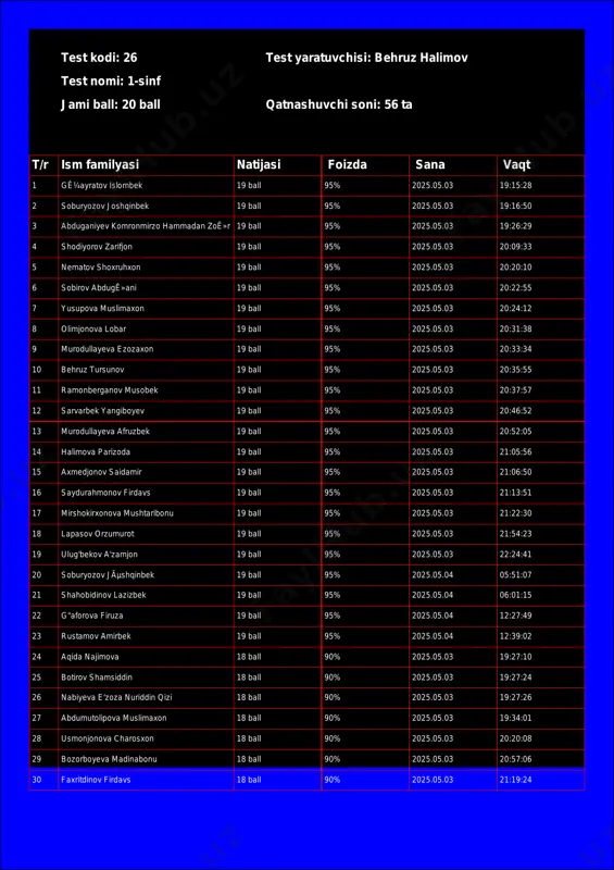 @math1234class_bot_26-test_25-05-04 17-22-31 — PDF