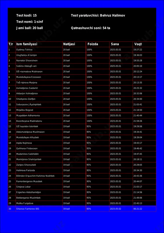 @math1234class_bot_15-test_25-05-02 17-57-10 — PDF