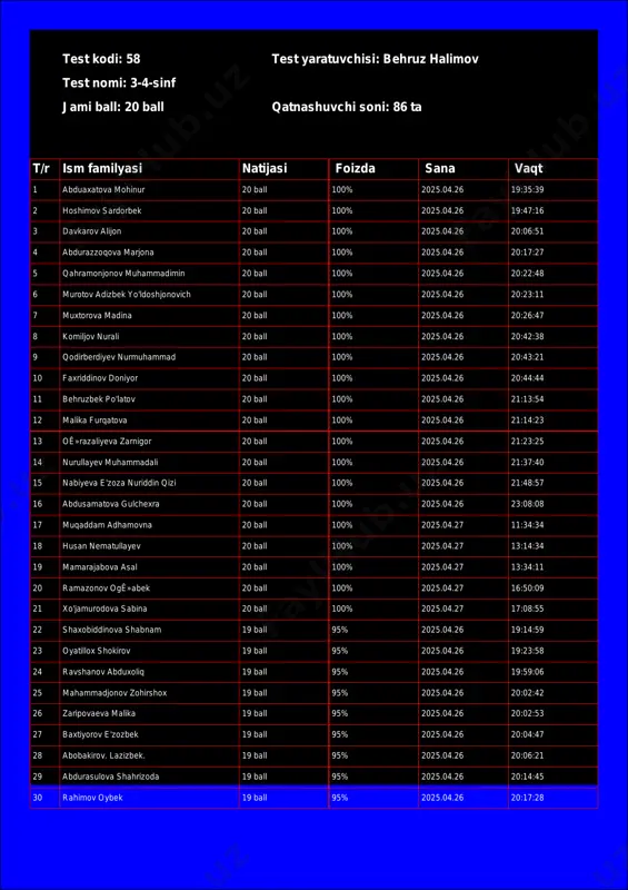 @math1234class_bot_58-test_25-04-27 17-25-45 — PDF