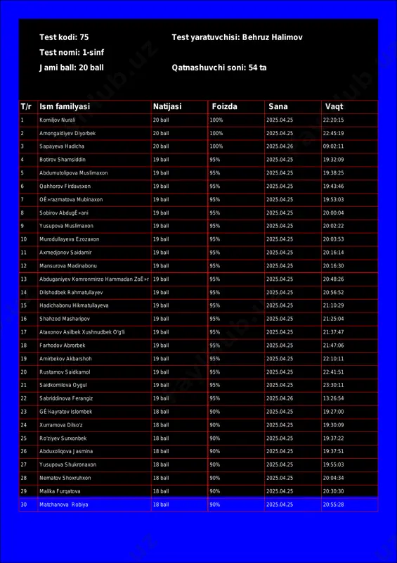 @math1234class_bot_75-test_25-04-26 17-22-30 — PDF