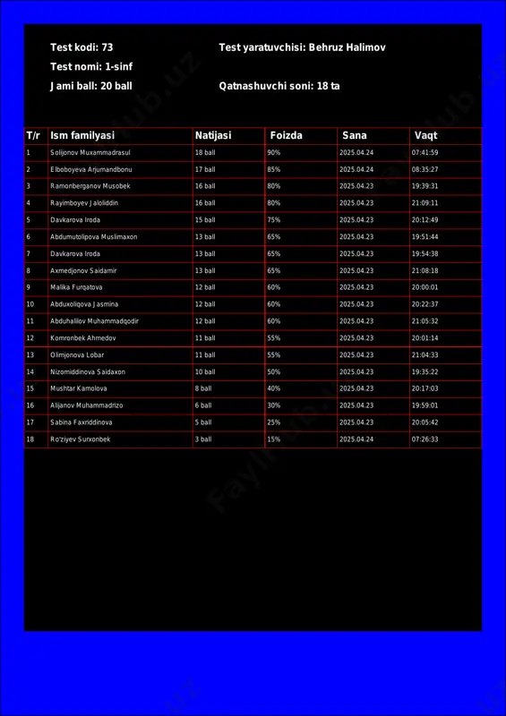 @math1234class_bot_73-test_25-04-24 18-06-07 — PDF