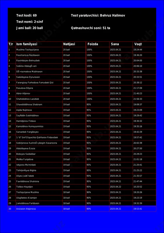 @math1234class_bot_69-test_25-04-22 17-43-49 — PDF