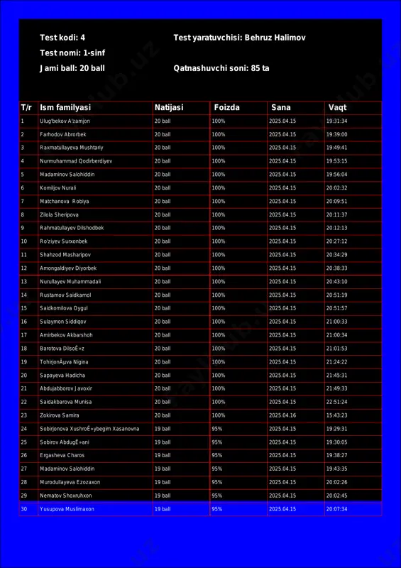 @math1234class_bot_4-test_25-04-16 17-22-13 — PDF
