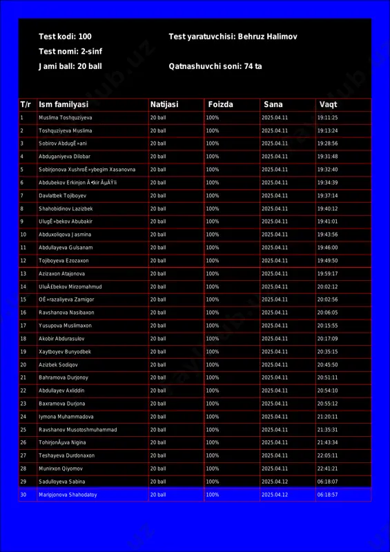 @math1234class_bot_100-test_25-04-12 17-58-46 — PDF
