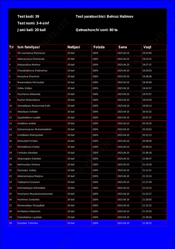 @math1234class_bot_39-test_25-04-11 17-46-33 — PDF