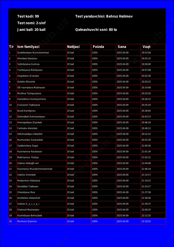 @math1234class_bot_99-test_25-04-10 18-32-42 — PDF