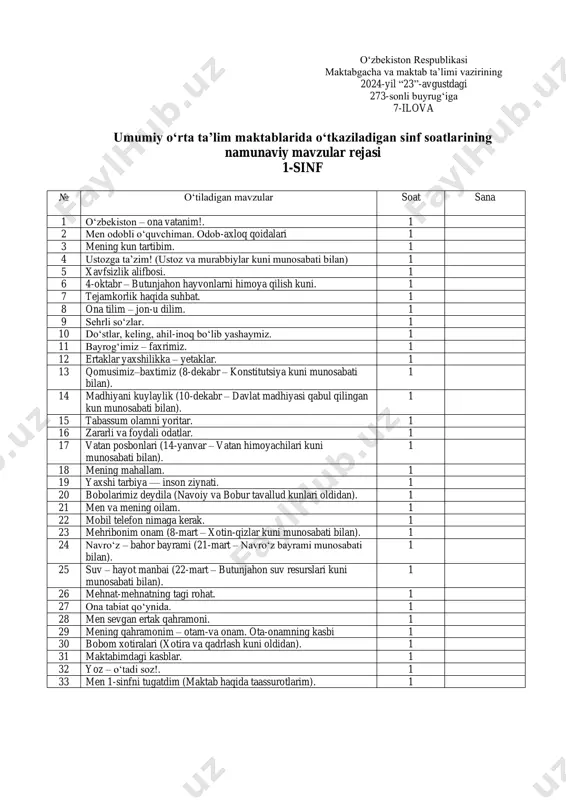 7-sinf soatlari — PDF