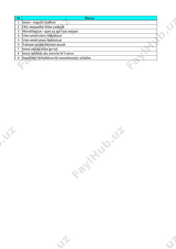 7-sinf tabiya 1-chorak — XLSX