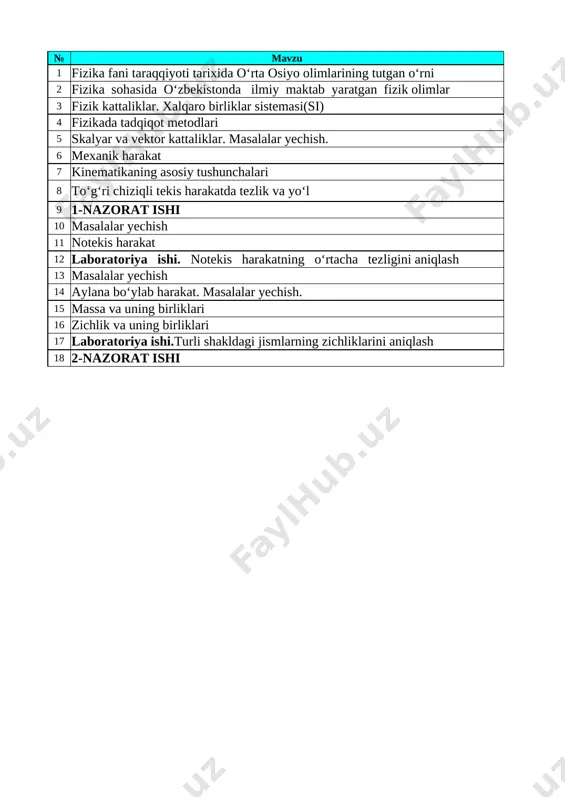7-sinf fizika 1-chorak — XLSX