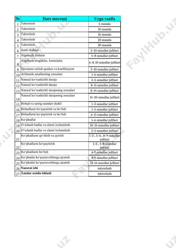 7-sinf algebra 1-chorak — XLSX