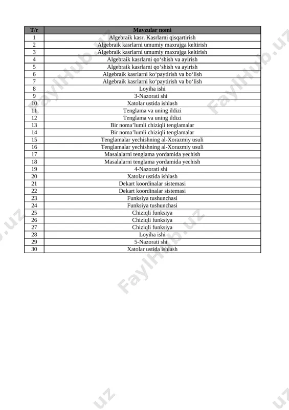 7-sinf algebra 3-chorak @e_baza_ishreja — XLSX