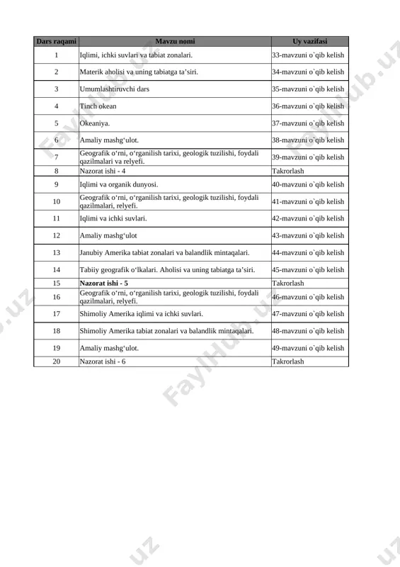 7-sinf geografiya 3-chorak @e_baza_ishreja — XLSX