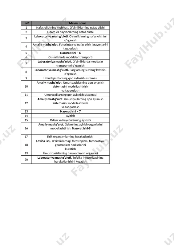 7-sinf biologiya 3-chorak @e_baza_ishreja — XLSX